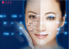 脸上有斑点怎么办?