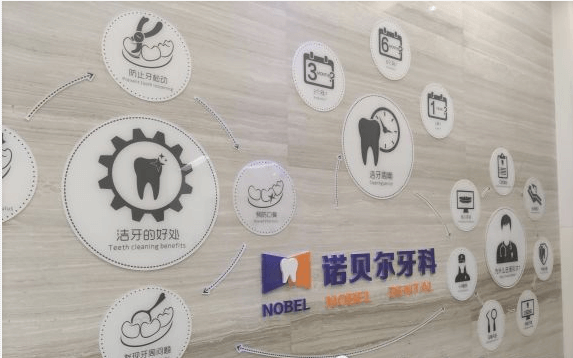 西安诺贝尔口腔怎么样