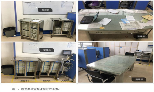 长沙虫牙价格表（费用）曝光,今天虫牙价格为3643元-53586元