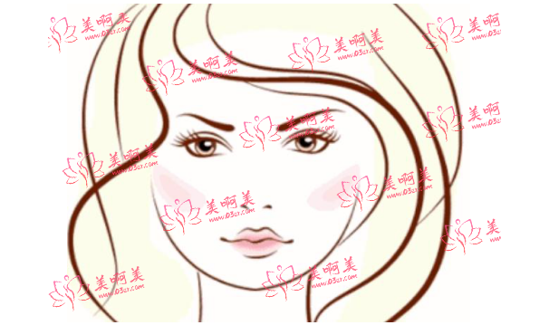 襄阳苹果肌填充脸部手术费用、作用、丰脸颊的方法