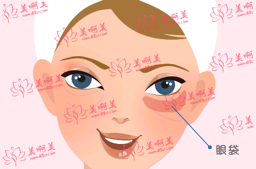 成都健丽医美是正规医院吗？医生技术、项目优势、口碑一览！