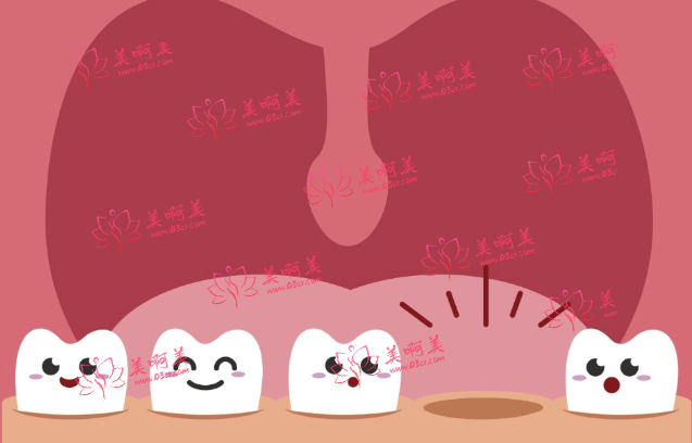 青岛塞恩口腔靠谱吗?医生实力很不错，热门项目分享！