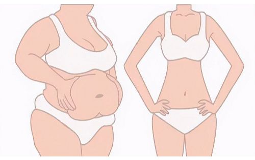 成都甄妃医疗美容医院怎么样？医疗团队、热门项目一览！