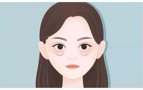 郑州瑞德整形美容医院口碑一览！去眼袋技术一流，设备先进！