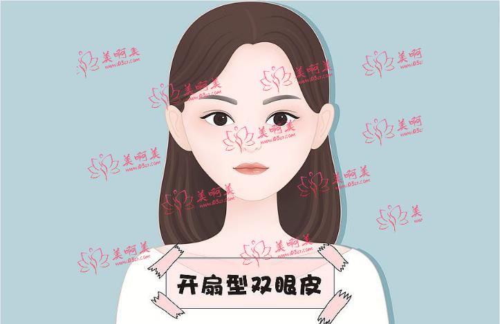 哈尔滨韩美医疗美容医院做双眼皮效果超自然！费用也才3200起！