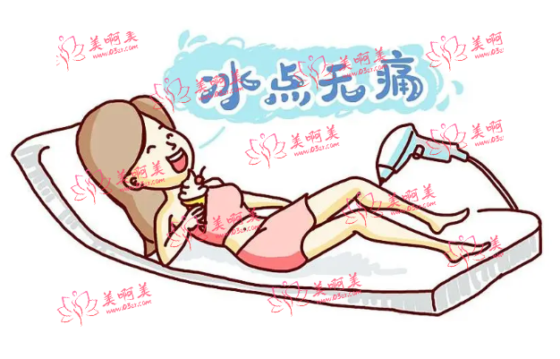 重庆长寿区人民医院做激光脱毛怎么样？技术靠谱吗？价格收费如何？