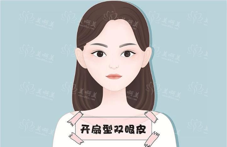 上海薇琳医疗美容医院靠谱吗？医生实力，双眼皮案例齐分享！