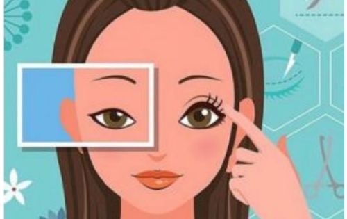 揭秘广东医科大学附属医院整形科医生双眼皮技术的差异，附案例分享