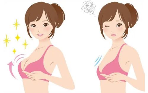 北京美丽之星医院介绍，自体脂肪隆胸效果好，恢复期短！