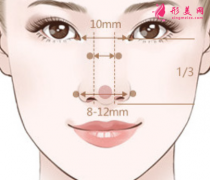 假体隆鼻包膜挛缩的几率大吗？