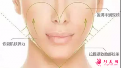 自体脂肪填充脸部会有硬块吗？