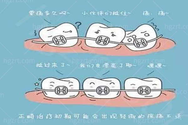 丽水矫正牙齿哪家医院好？公布丽水口腔诊所排名了解一下